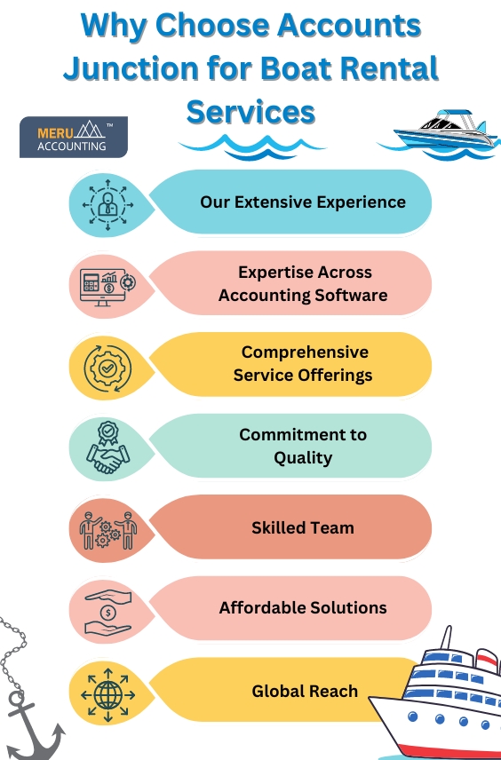 Why Choose Accounts Junction for Boat Rental Services